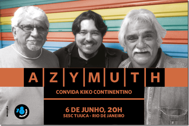 Azymuth
